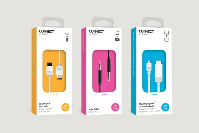 Packaging Box
